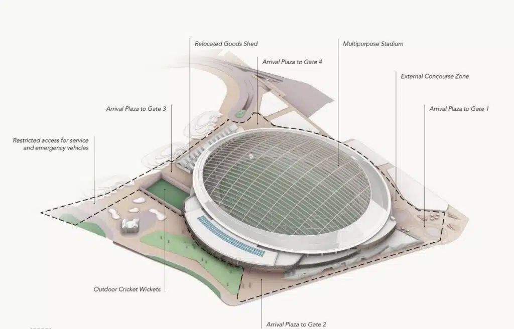 麦格理角木质屋顶体育场：投票支持率、审批争议及项目详情(图2)