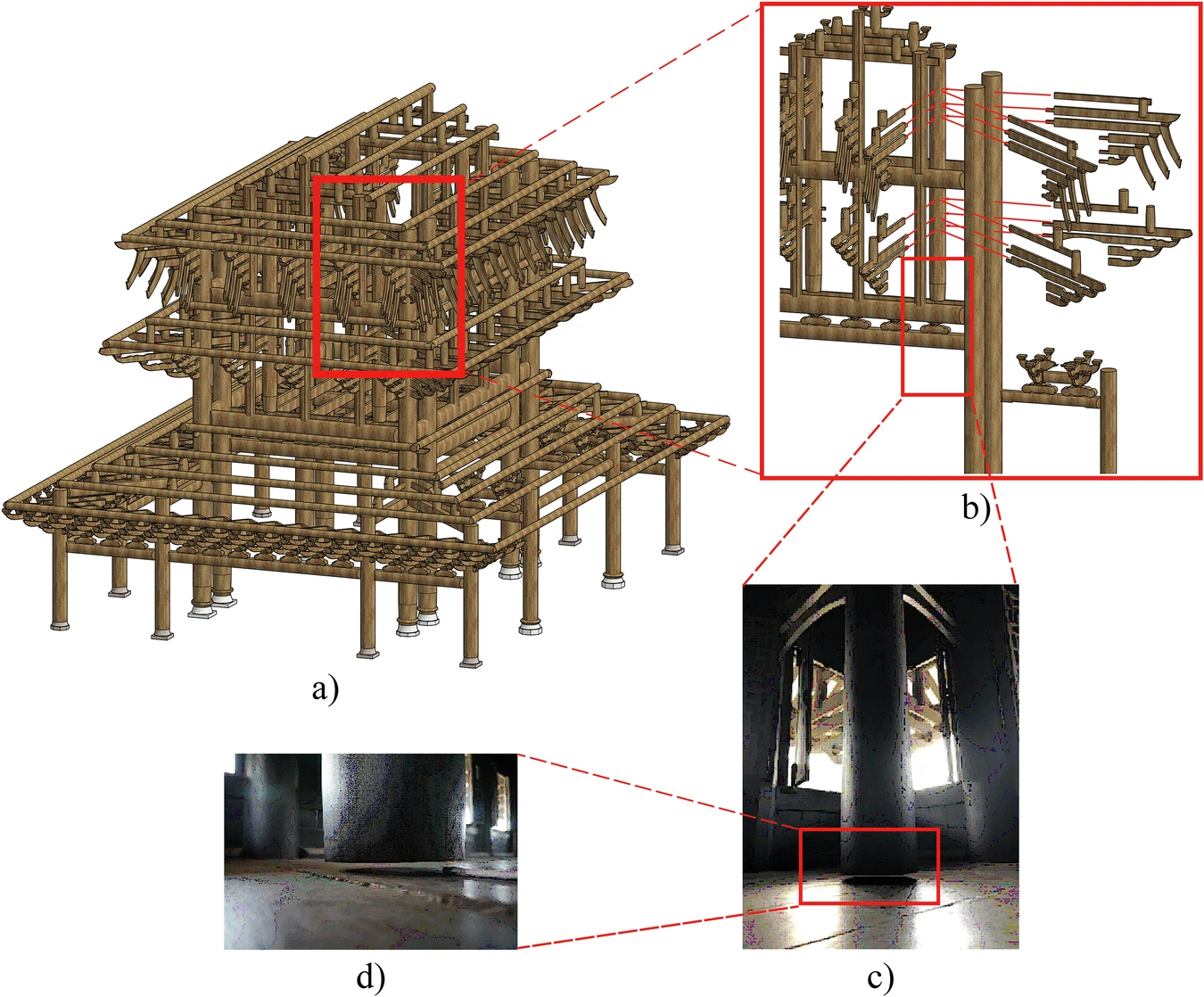 千年木建筑怕火灾？中国研究者用3D技术给它们建“数字档案”(图3)