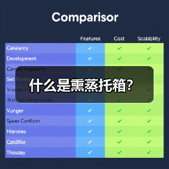 什么是熏蒸托箱？（图2）