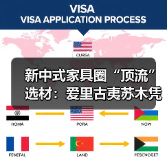 新中式家具圈“顶流”选材:爱里古夷苏木凭什么圈粉无数?(图1) 新中式家具圈“顶流”选材:爱里古夷苏木凭什么圈粉无数?(图1)