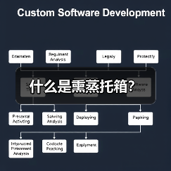 什么是熏蒸托箱?(图4) 什么是熏蒸托箱?(图4)