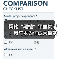 揭秘“黑檀”平替优选：风车木为何成大板茶桌高端材质新宠？（图2）