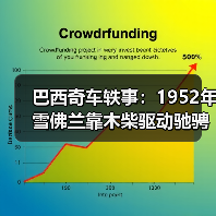 巴西奇车轶事：1952年雪佛兰靠木柴驱动驰骋半世纪（图1）