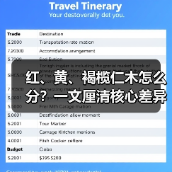 红、黄、褐榄仁木怎么分？一文厘清核心差异与应用边界（图3）