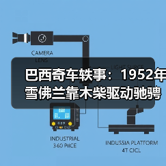 巴西奇车轶事：1952年雪佛兰靠木柴驱动驰骋半世纪（图2）