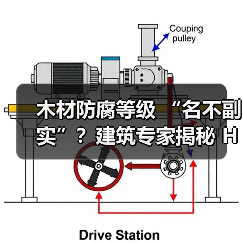 木材防腐等级 “名不副实”？建筑专家揭秘 H3 失效背后的设计危机（图1）