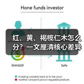 红、黄、褐榄仁木怎么分?一文厘清核心差异与应用边界(图2) 红、黄、褐榄仁木怎么分?一文厘清核心差异与应用边界(图2)