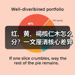 红、黄、褐榄仁木怎么分?一文厘清核心差异与应用边界(图2) 红、黄、褐榄仁木怎么分?一文厘清核心差异与应用边界(图2)