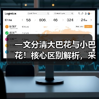 一文分清大巴花与小巴花!核心区别解析,采购避坑必看(图1) 一文分清大巴花与小巴花!核心区别解析,采购避坑必看(图1)