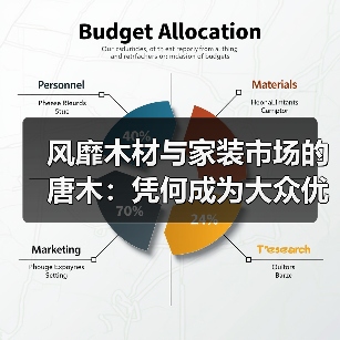风靡木材与家装市场的唐木：凭何成为大众优选材种？（图4）