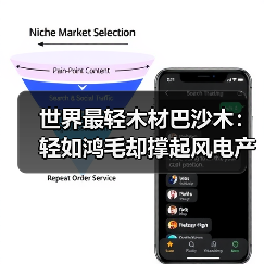 世界最轻木材巴沙木:轻如鸿毛却撑起风电产业半边天(图1) 世界最轻木材巴沙木:轻如鸿毛却撑起风电产业半边天(图1)