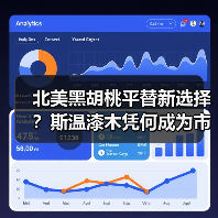 北美黑胡桃平替新选择?斯温漆木凭何成为市场新宠(图3) 北美黑胡桃平替新选择?斯温漆木凭何成为市场新宠(图3)