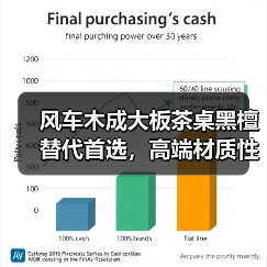 风车木成大板茶桌黑檀替代首选，高端材质性价比新宠（图1）