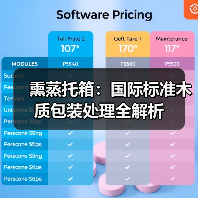 熏蒸托箱：国际标准木质包装处理全解析（图1）