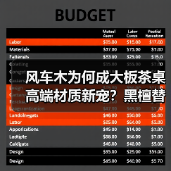 风车木为何成大板茶桌高端材质新宠？黑檀替代真相揭秘（图1）