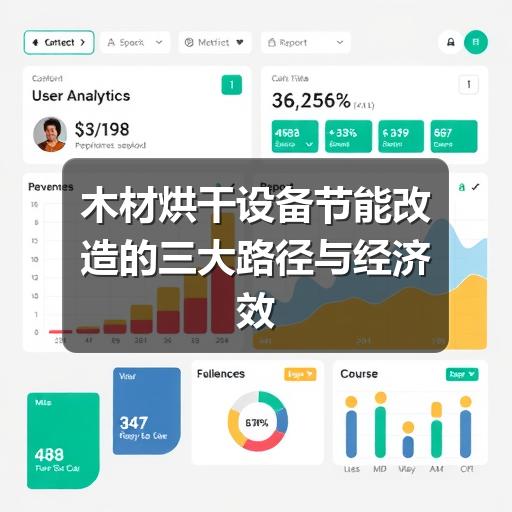 木材烘干设备节能改造的三大路径与经济效益分析