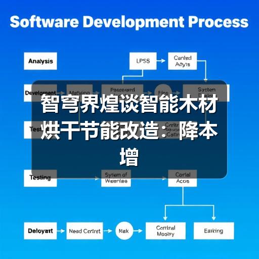智穹界煌谈智能木材烘干节能改造:降本增效新路径(图1) 智穹界煌谈智能木材烘干节能改造:降本增效新路径