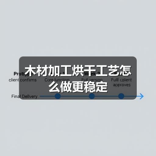 木材加工烘干工艺怎么做更稳定