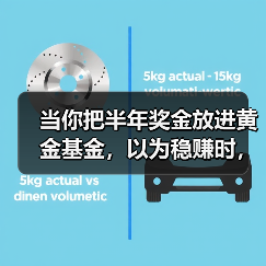 当你把半年奖金放进黄金基金，以为稳赚时，发生了什么？（图2）